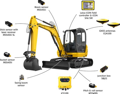 leica site excavator